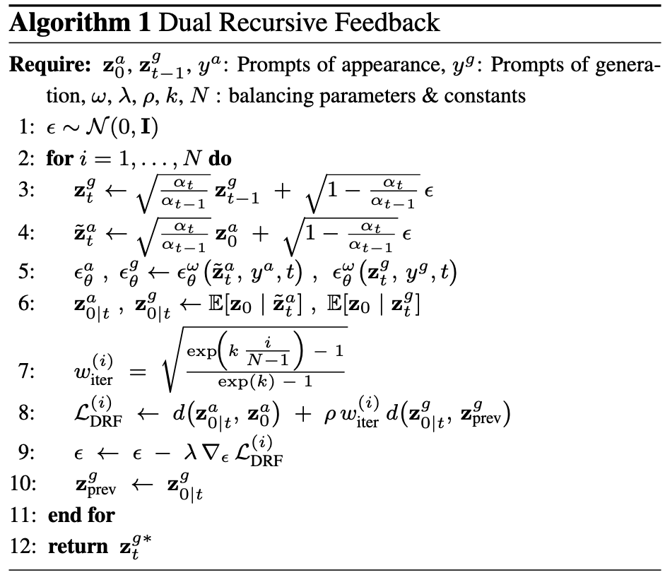 Algorithm 1. Dual Recursive Feedback